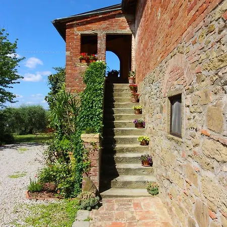 Villa Cecilia